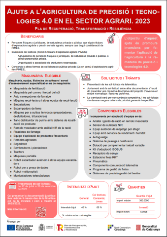 Fitxa explicativa dels ajuts per a l’aplicació d’agricultura de precisió i tecnologies 4.0